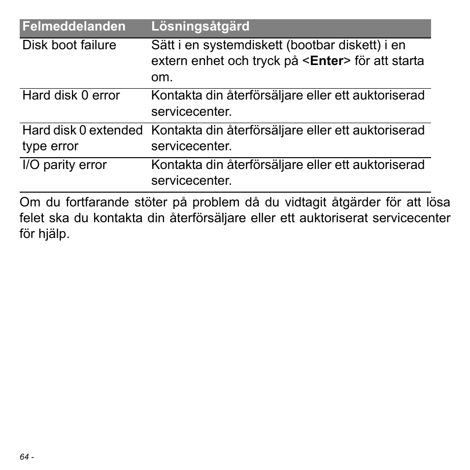 Acer W700 User Manual | Page 760 / 2286