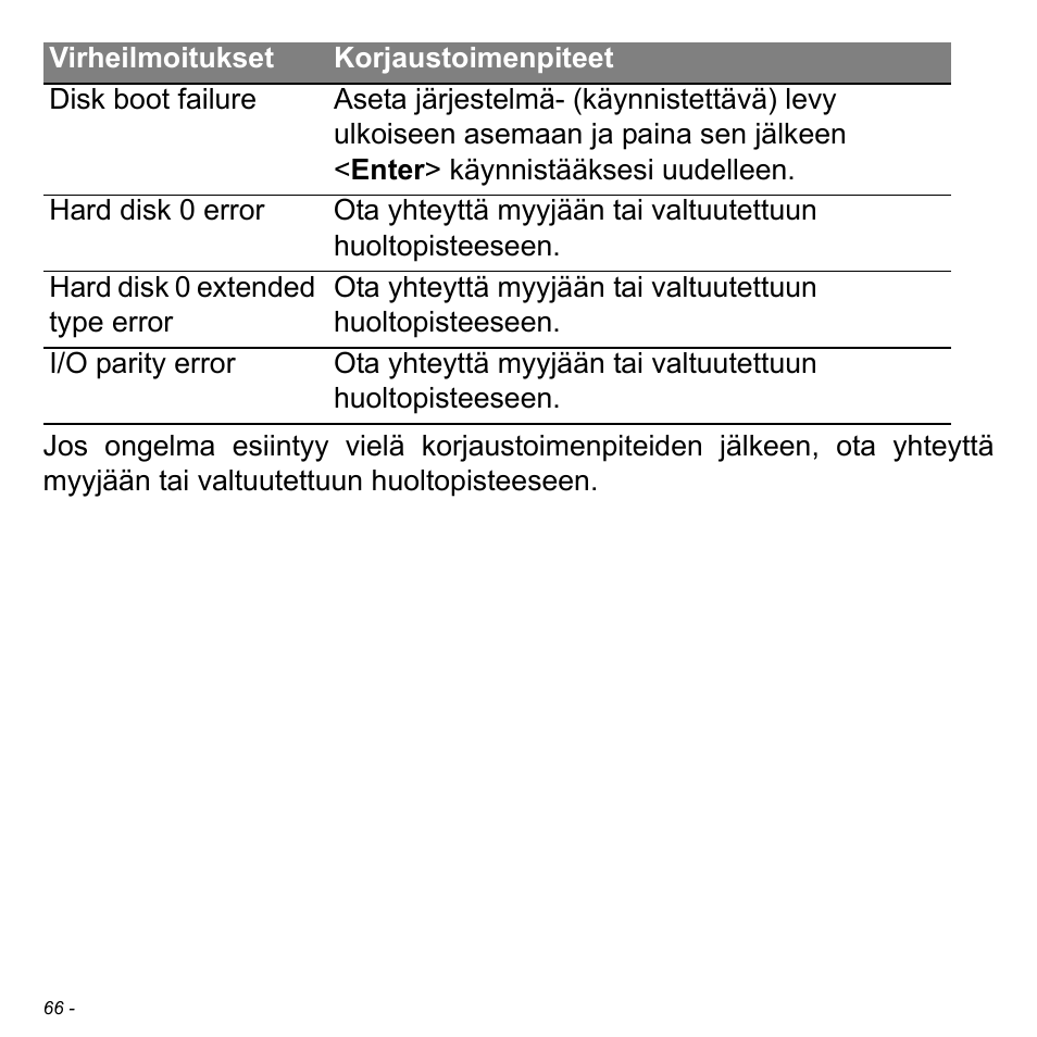 Acer W700 User Manual | Page 834 / 2286