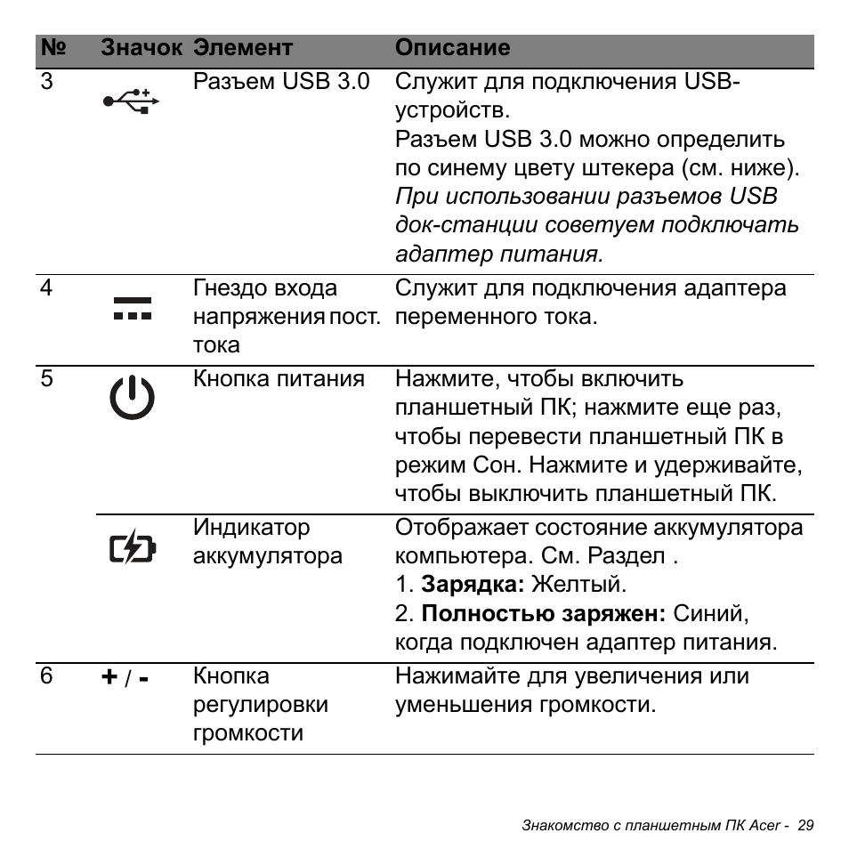 Acer W700 User Manual | Page 871 / 2286