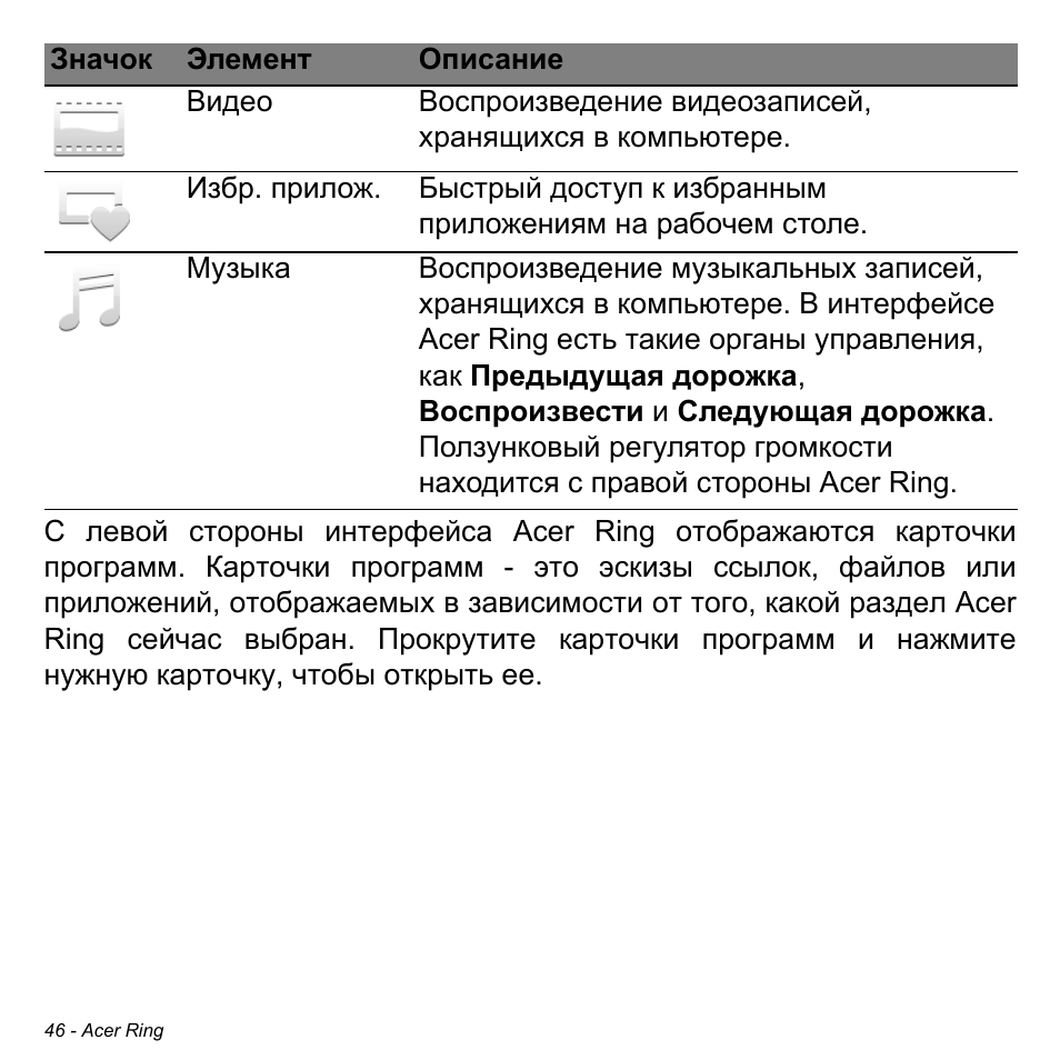 Acer W700 User Manual | Page 888 / 2286