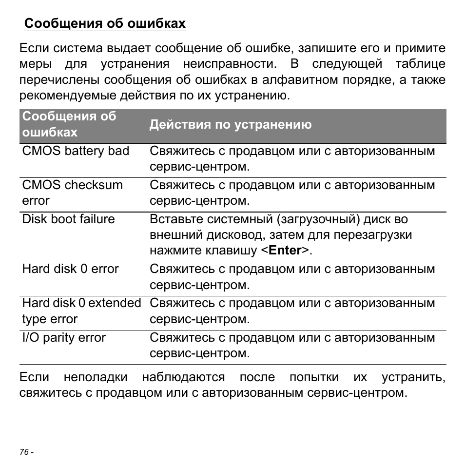 Сообщения об ошибках | Acer W700 User Manual | Page 918 / 2286