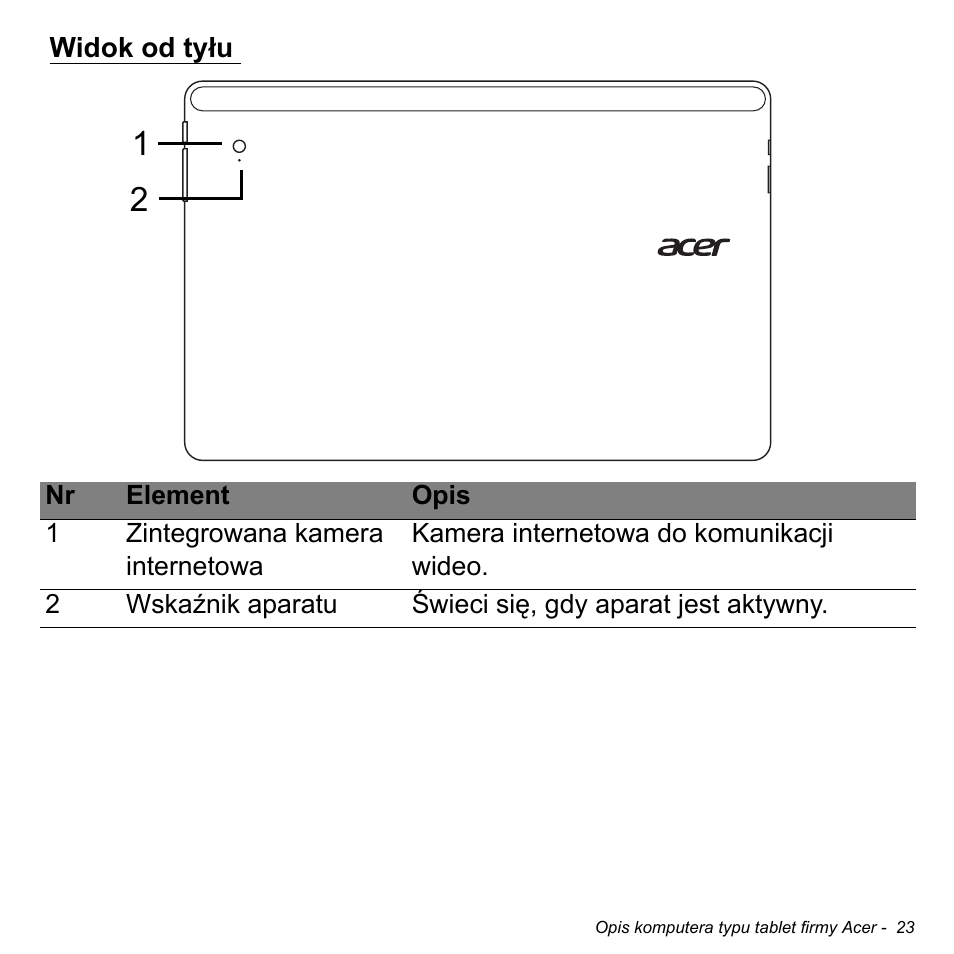 Widok od tyłu | Acer W700 User Manual | Page 951 / 2286