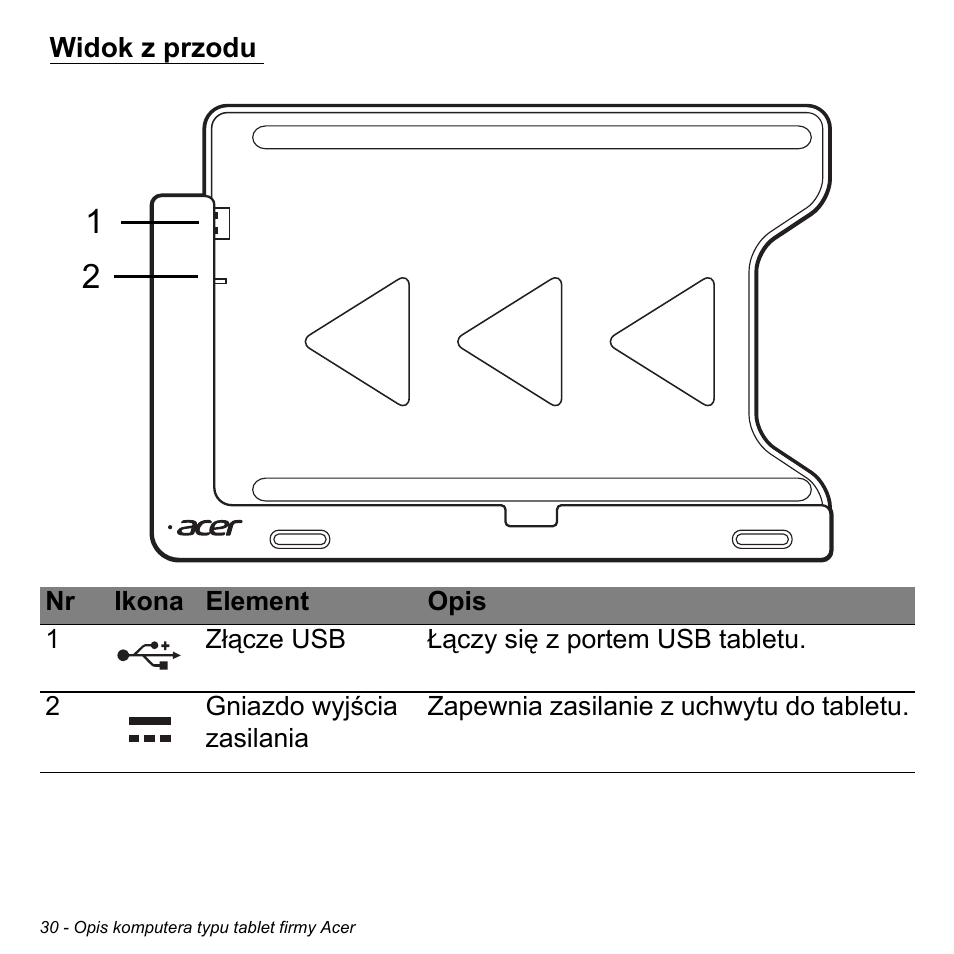 Widok z przodu | Acer W700 User Manual | Page 958 / 2286