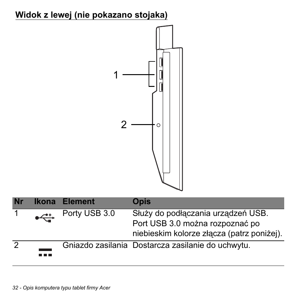 Widok z lewej (nie pokazano stojaka) | Acer W700 User Manual | Page 960 / 2286