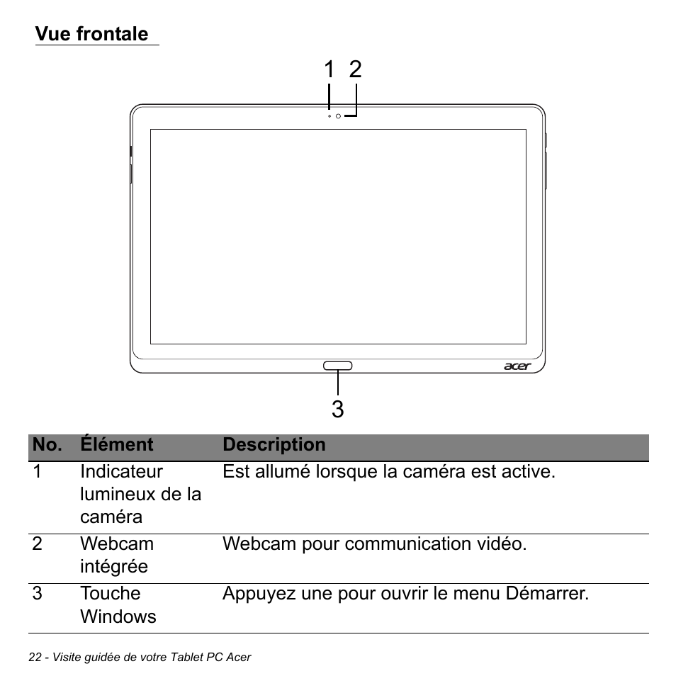 Vue frontale | Acer W700 User Manual | Page 98 / 2286