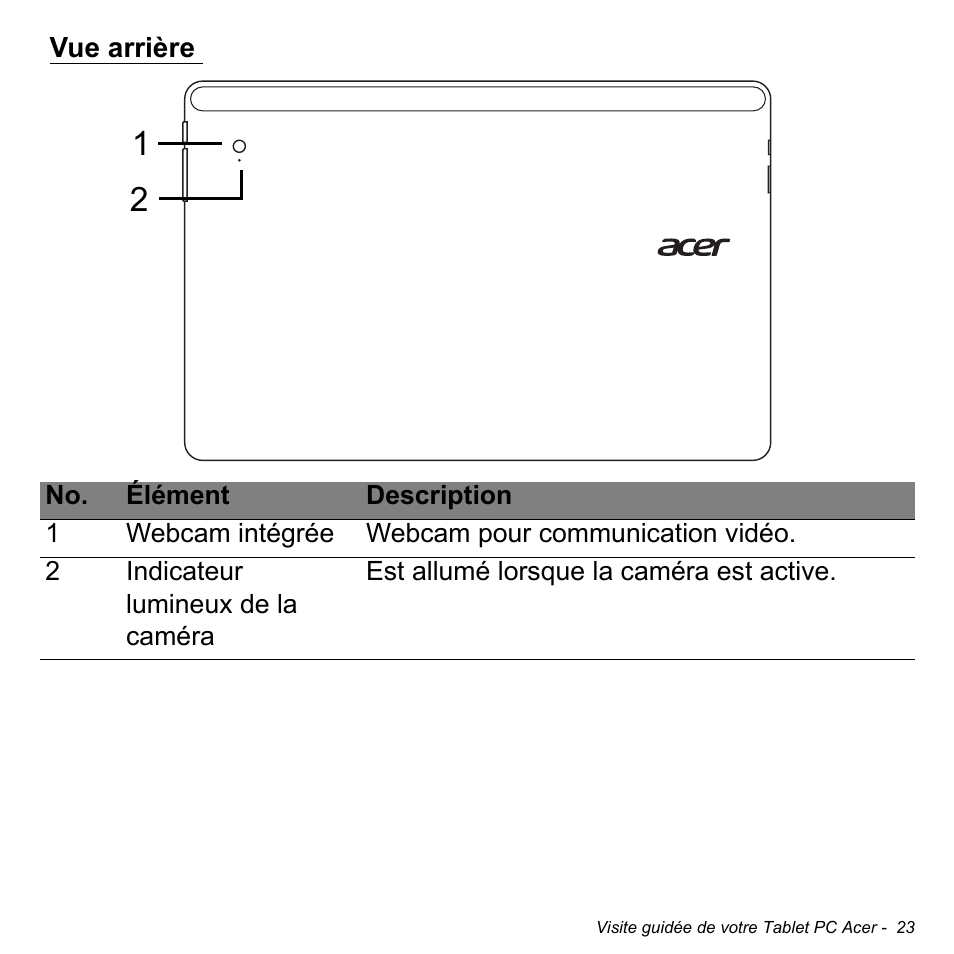 Vue arrière | Acer W700 User Manual | Page 99 / 2286