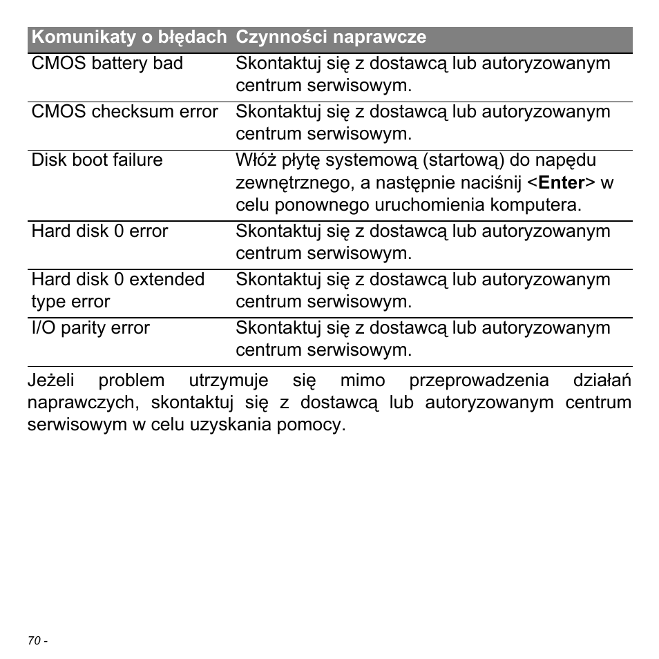 Acer W700 User Manual | Page 998 / 2286