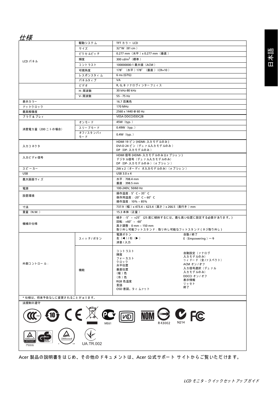 日本 語 | Acer B326HUL User Manual | Page 12 / 78