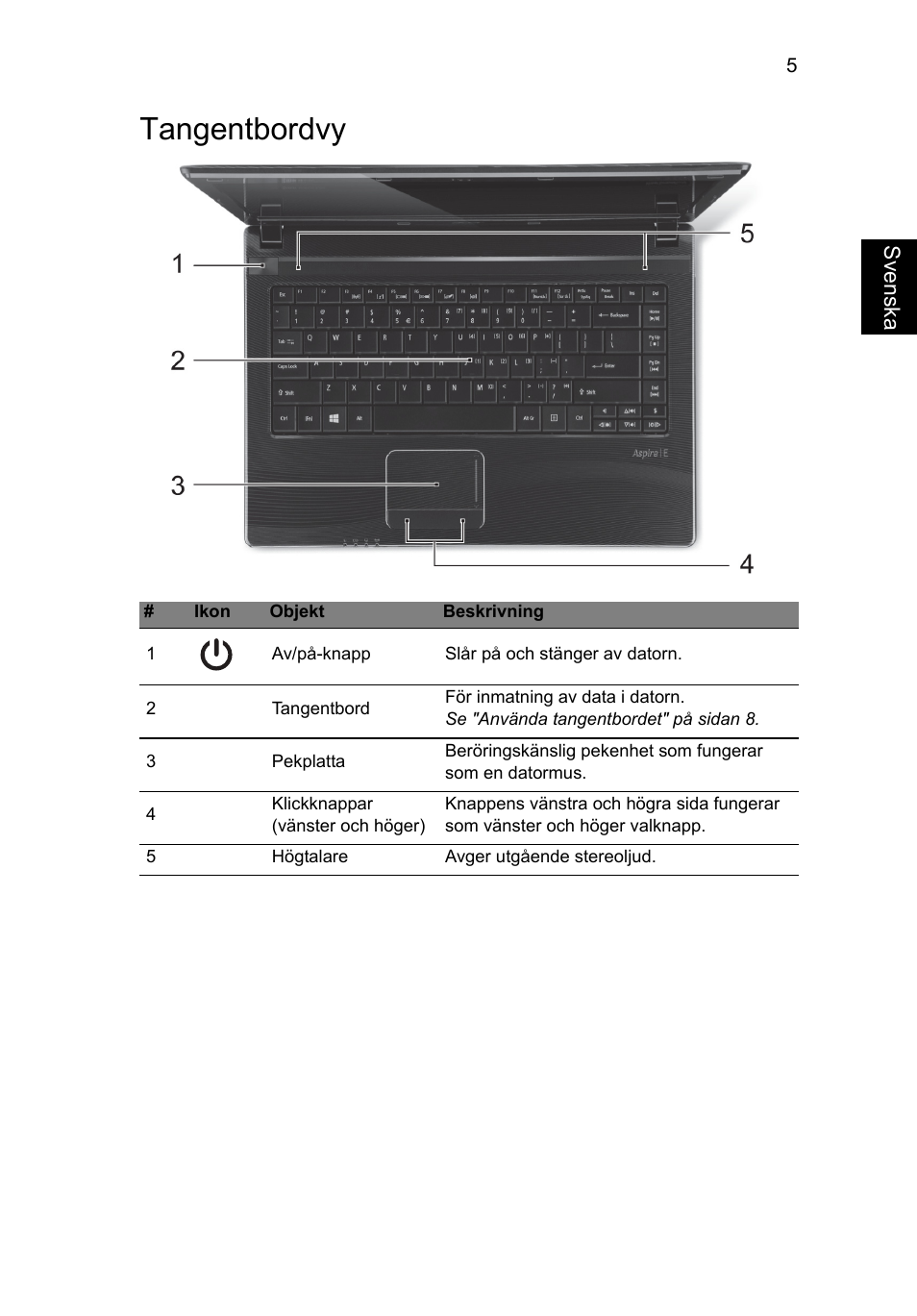Tangentbordvy | Acer Aspire E1-451G User Manual | Page 101 / 306