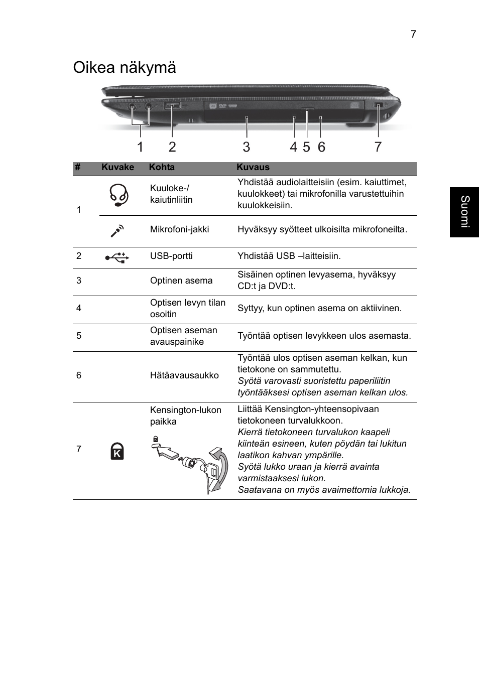 Oikea näkymä | Acer Aspire E1-451G User Manual | Page 113 / 306