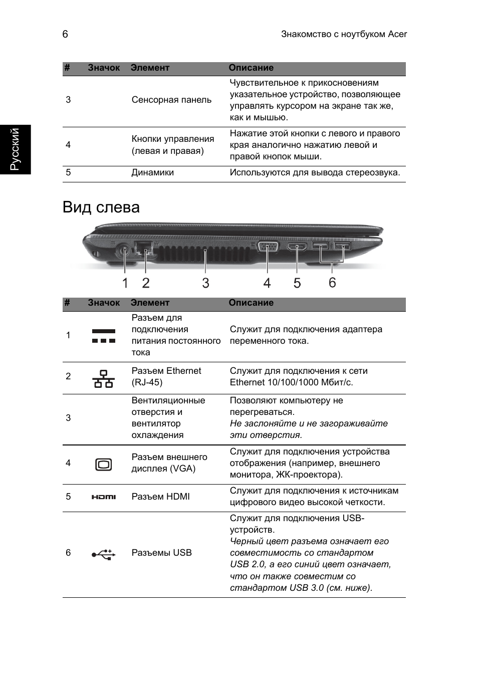 Вид слева | Acer Aspire E1-451G User Manual | Page 122 / 306