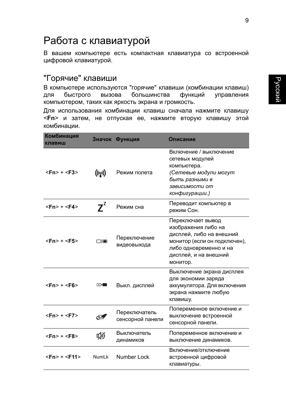 Pабота с клавиатурой, Горячие" клавиши | Acer Aspire E1-451G User Manual | Page 125 / 306