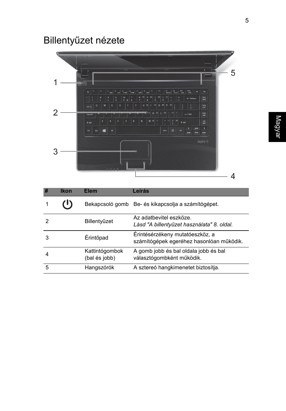 Billentyűzet nézete | Acer Aspire E1-451G User Manual | Page 141 / 306