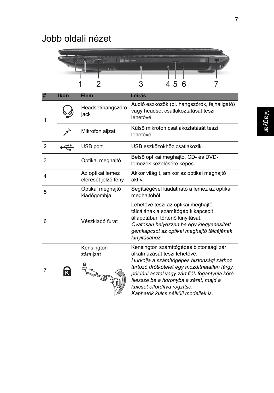 Jobb oldali nézet | Acer Aspire E1-451G User Manual | Page 143 / 306