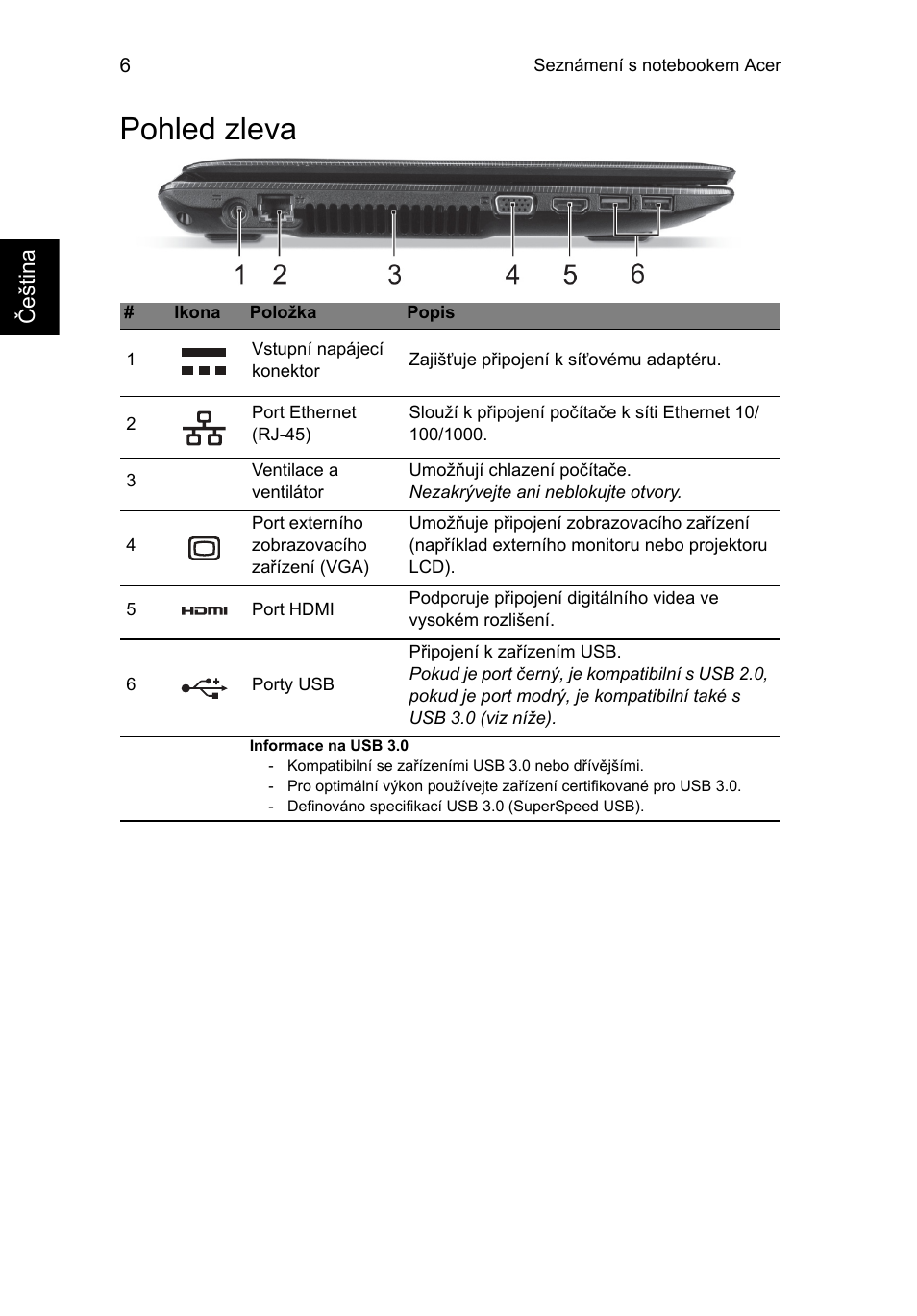 Pohled zleva | Acer Aspire E1-451G User Manual | Page 152 / 306