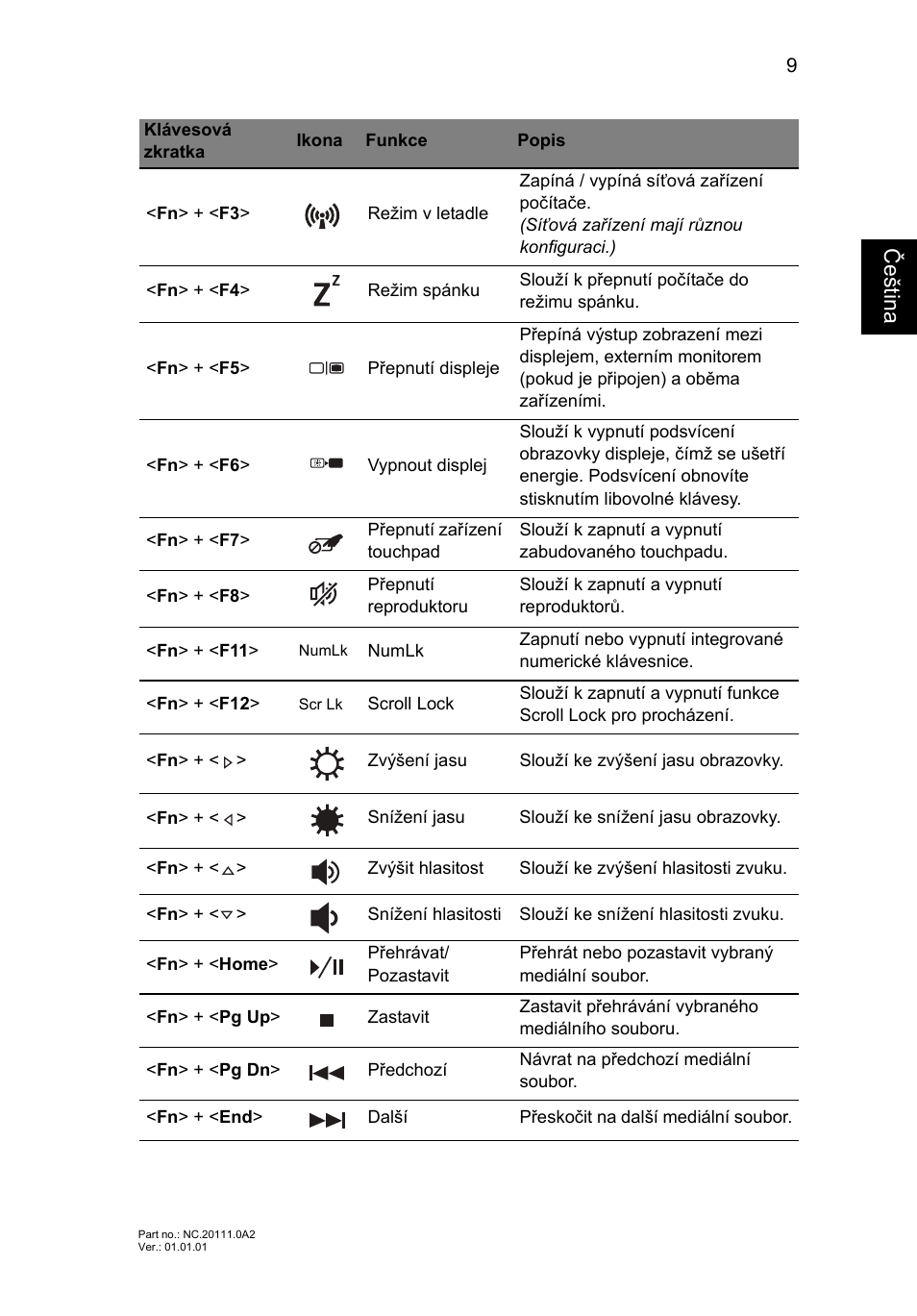 Češt ina | Acer Aspire E1-451G User Manual | Page 155 / 306