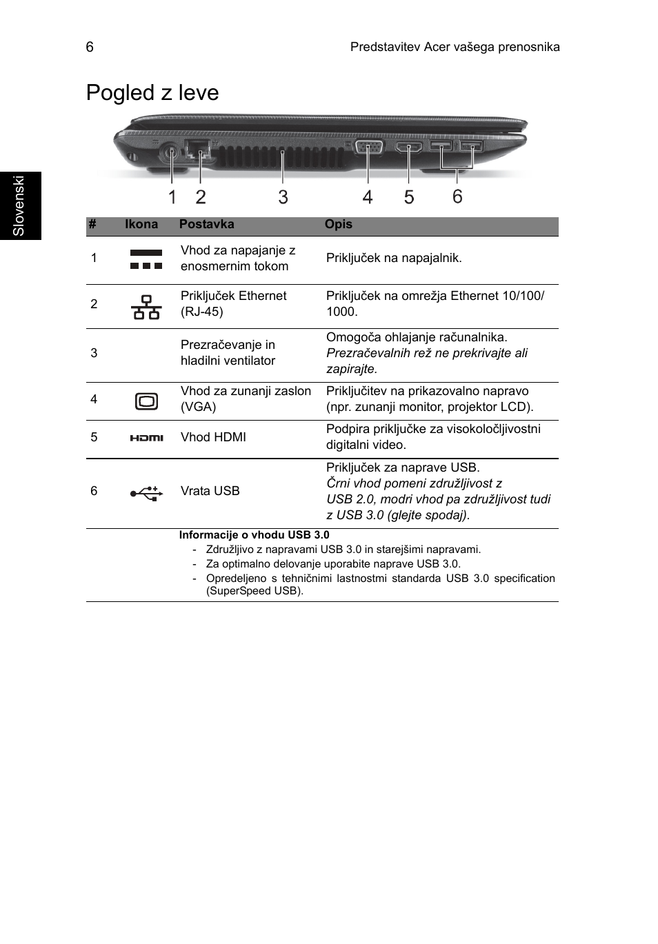 Pogled z leve | Acer Aspire E1-451G User Manual | Page 172 / 306