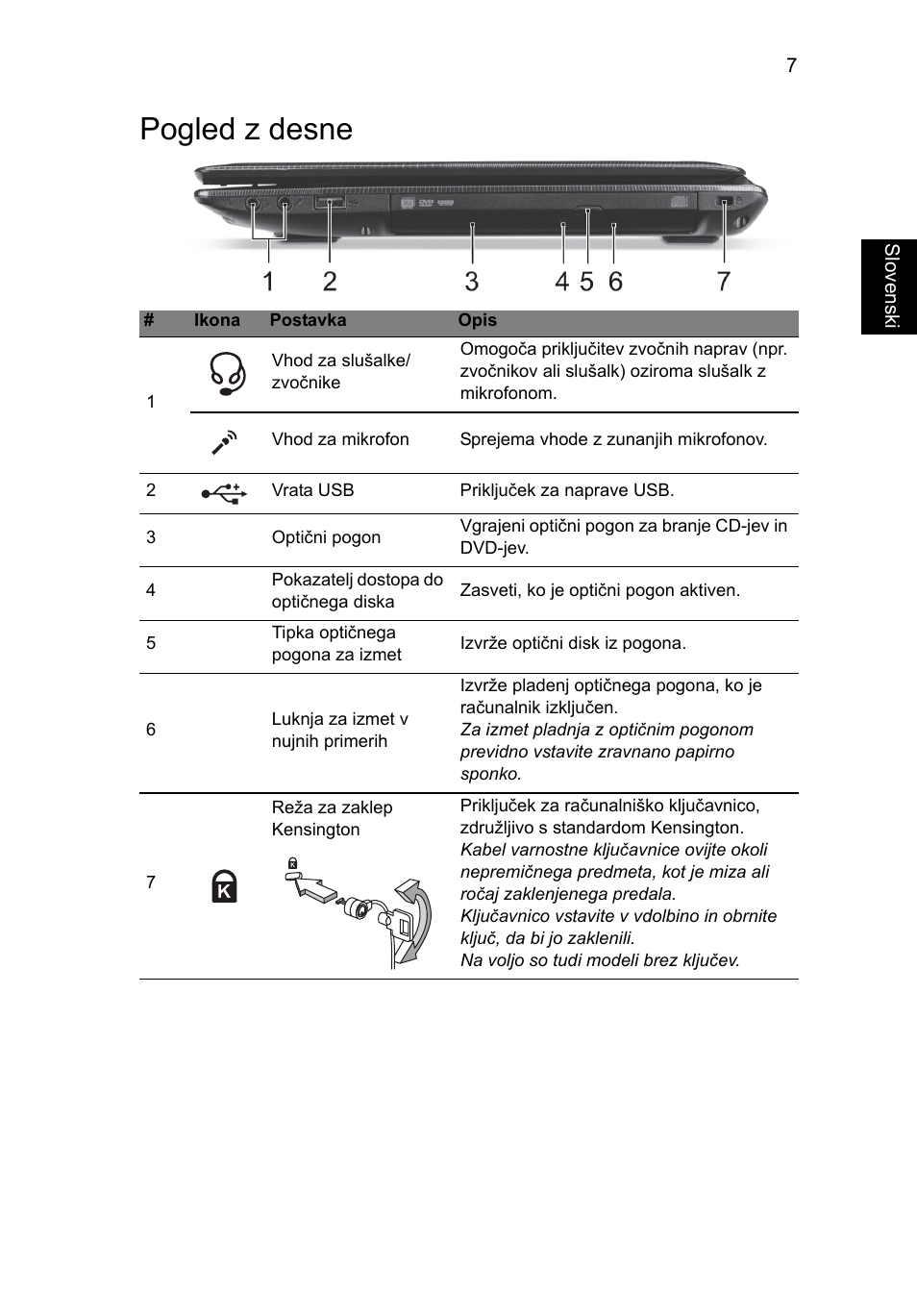 Pogled z desne | Acer Aspire E1-451G User Manual | Page 173 / 306