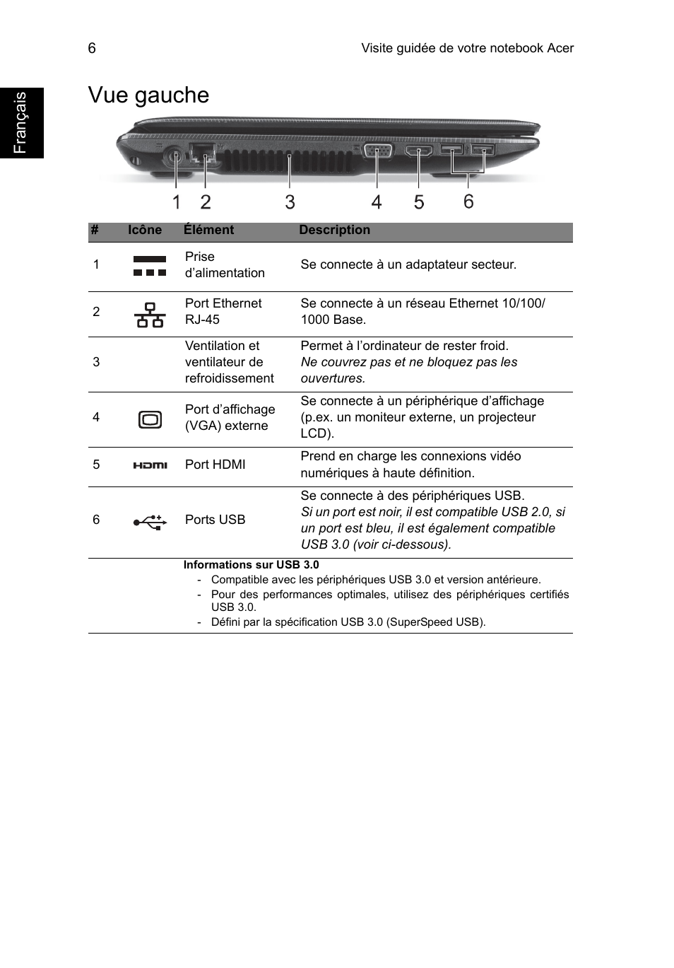 Vue gauche, Fr ançais | Acer Aspire E1-451G User Manual | Page 18 / 306