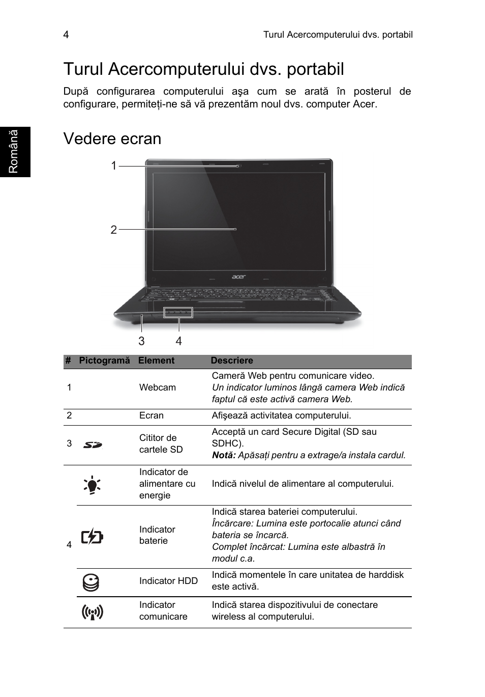 Turul acercomputerului dvs. portabil, Vedere ecran | Acer Aspire E1-451G User Manual | Page 190 / 306