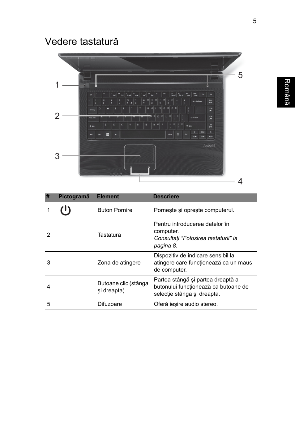 Vedere tastatură | Acer Aspire E1-451G User Manual | Page 191 / 306