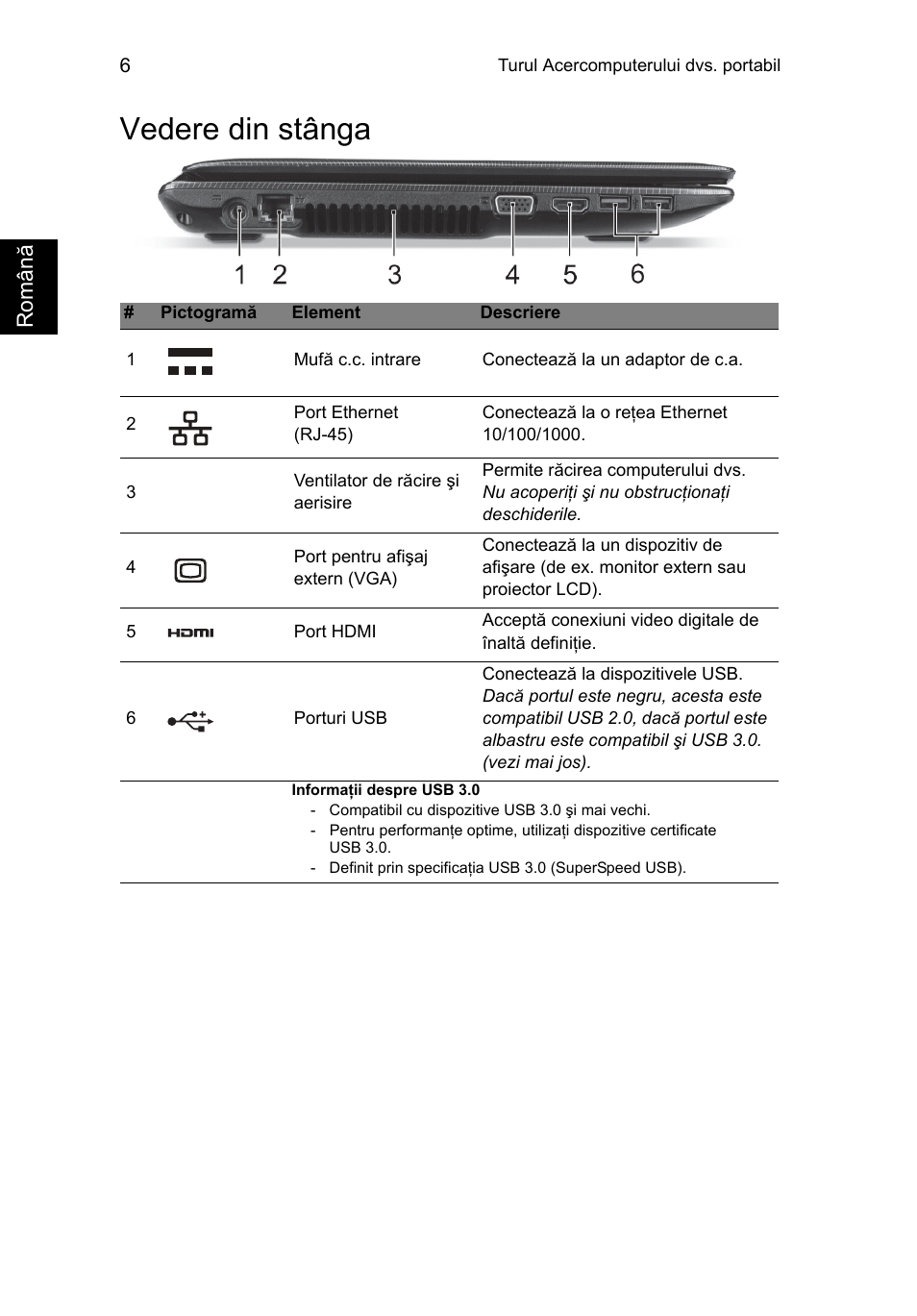 Vedere din stânga, Român ă | Acer Aspire E1-451G User Manual | Page 192 / 306