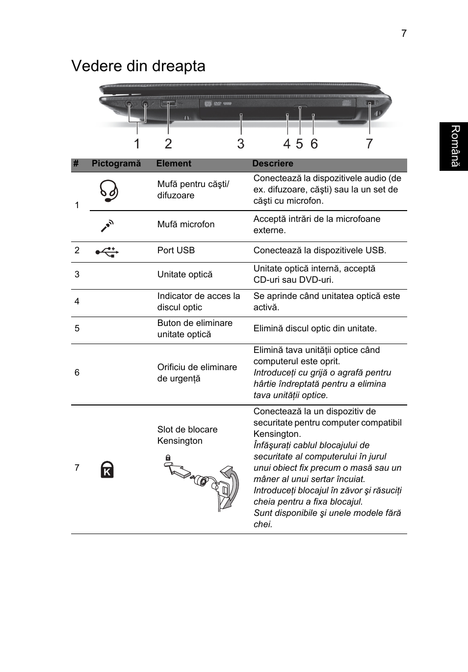 Vedere din dreapta | Acer Aspire E1-451G User Manual | Page 193 / 306