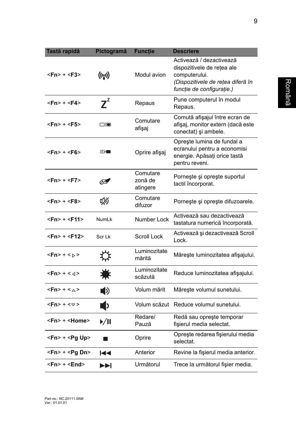 Român ă | Acer Aspire E1-451G User Manual | Page 195 / 306