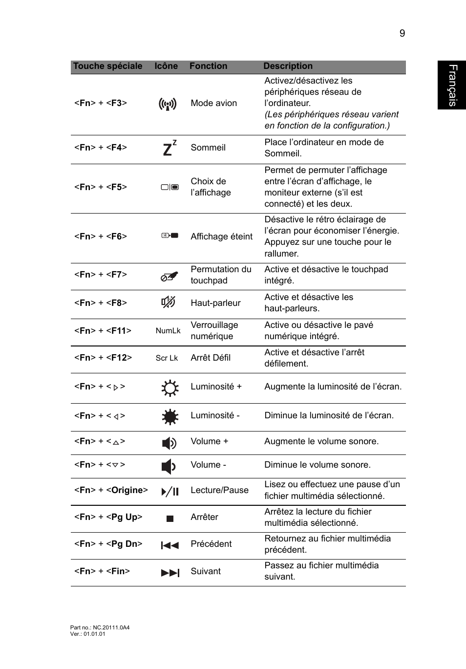 Français, Fr an ça is | Acer Aspire E1-451G User Manual | Page 21 / 306