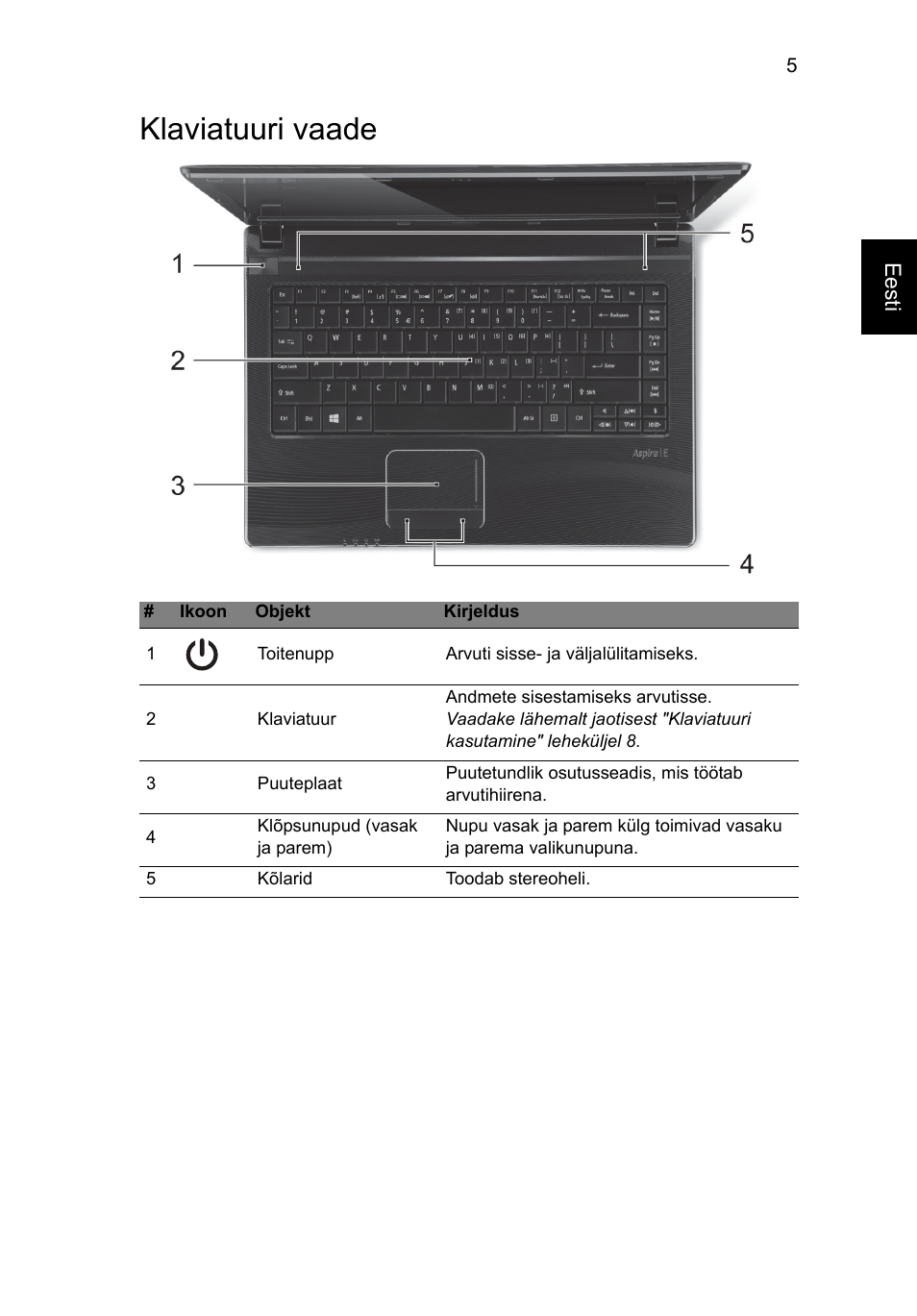 Klaviatuuri vaade | Acer Aspire E1-451G User Manual | Page 211 / 306