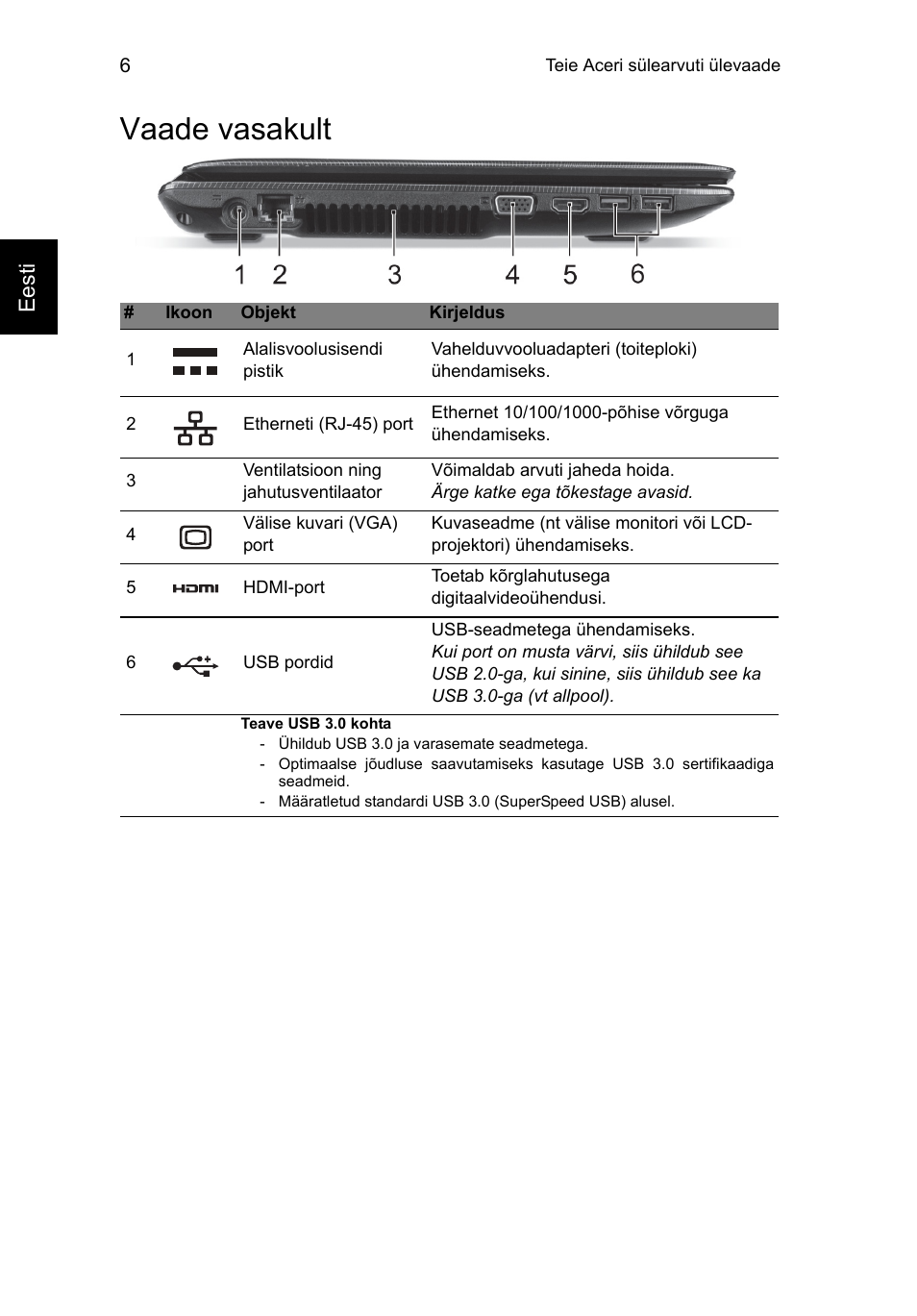 Vaade vasakult, Eesti | Acer Aspire E1-451G User Manual | Page 212 / 306