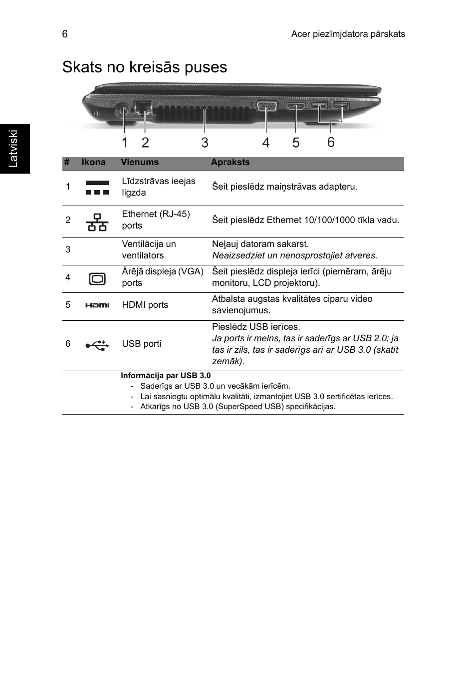 Skats no kreisās puses | Acer Aspire E1-451G User Manual | Page 222 / 306