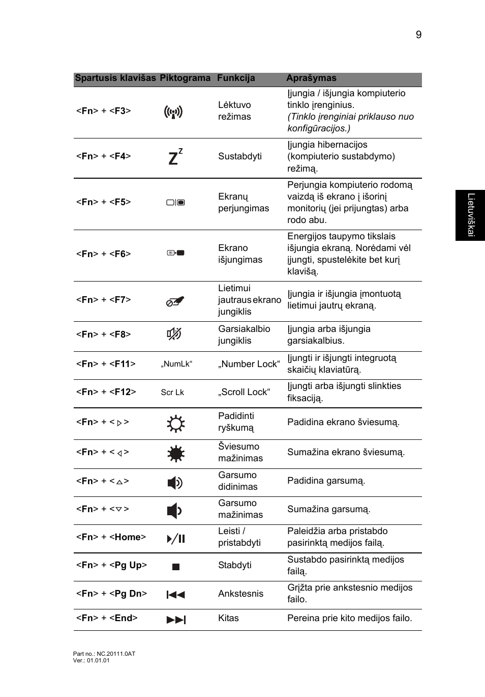 Acer Aspire E1-451G User Manual | Page 235 / 306