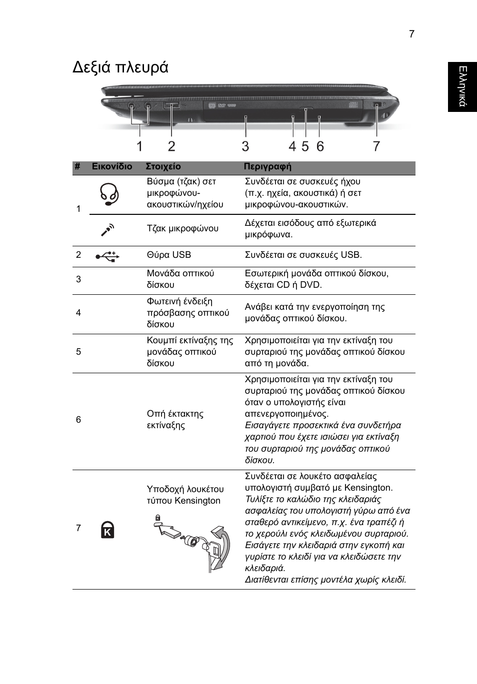 Δεξιά πλευρά, Εξιά πλευρά | Acer Aspire E1-451G User Manual | Page 243 / 306