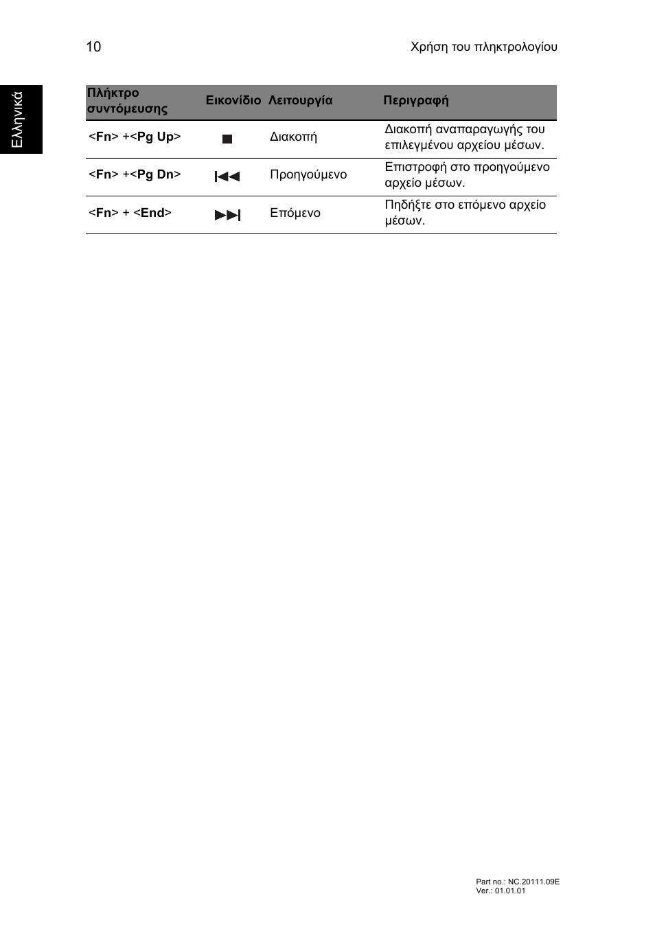 Acer Aspire E1-451G User Manual | Page 246 / 306