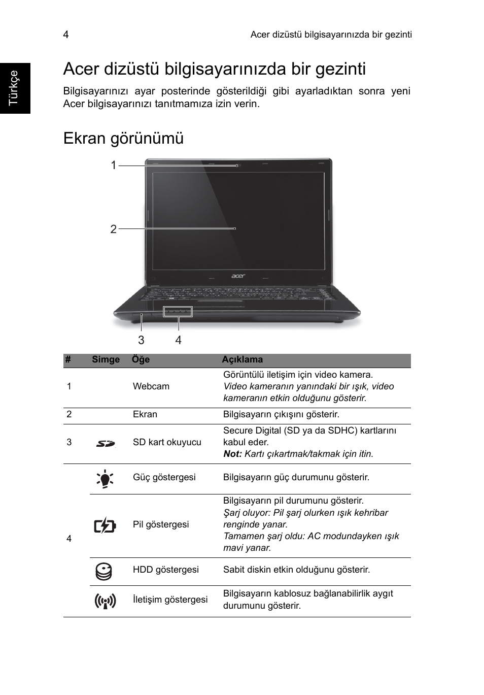 Acer dizüstü bilgisayarınızda bir gezinti, Ekran görünümü | Acer Aspire E1-451G User Manual | Page 250 / 306