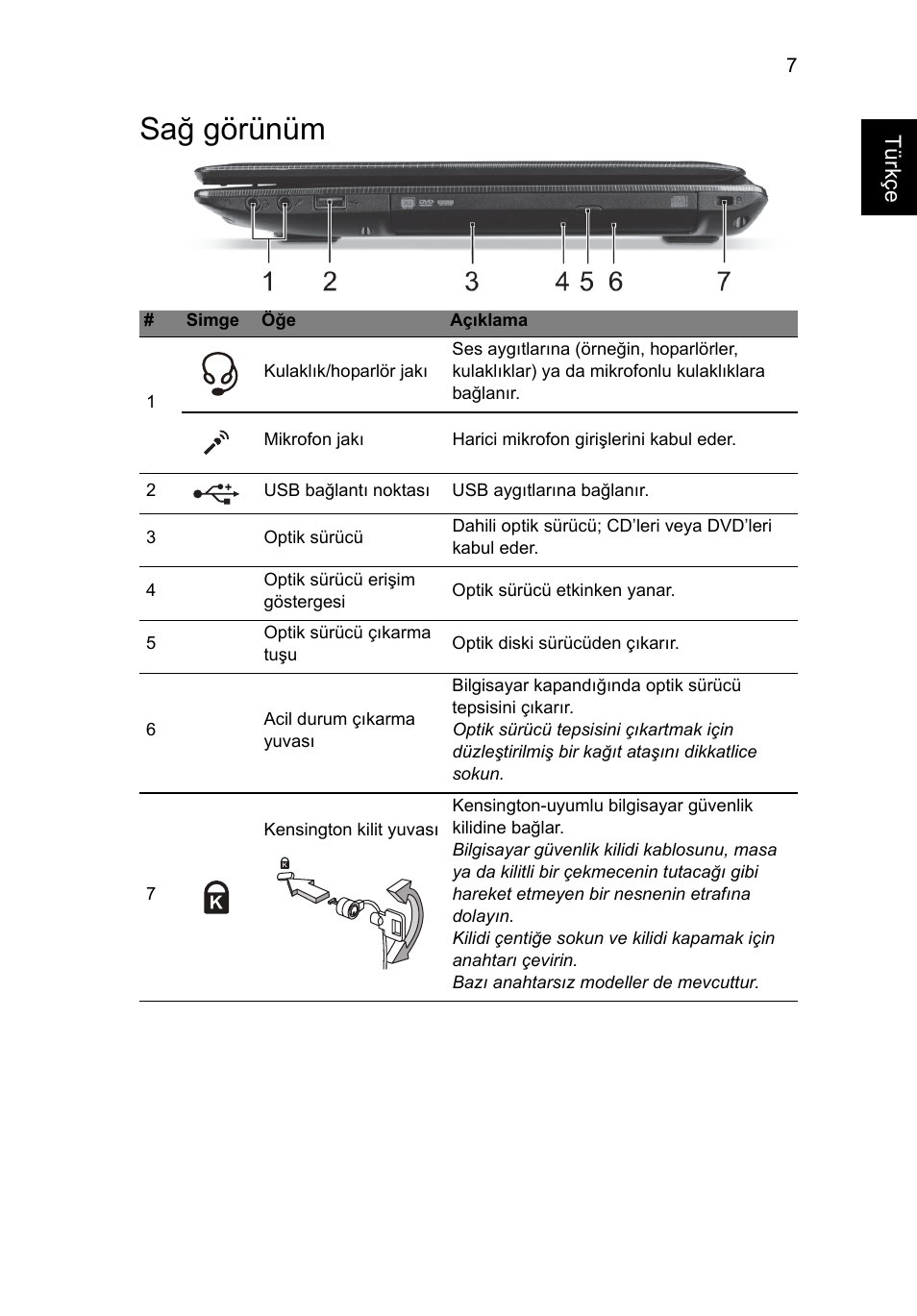 Sağ görünüm | Acer Aspire E1-451G User Manual | Page 253 / 306