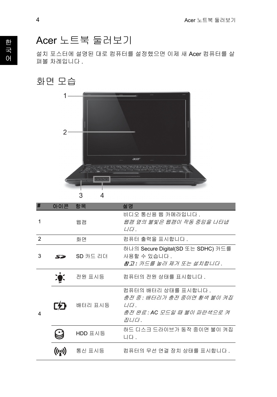 Acer 노트북 둘러보기, 화면 모습 | Acer Aspire E1-451G User Manual | Page 260 / 306