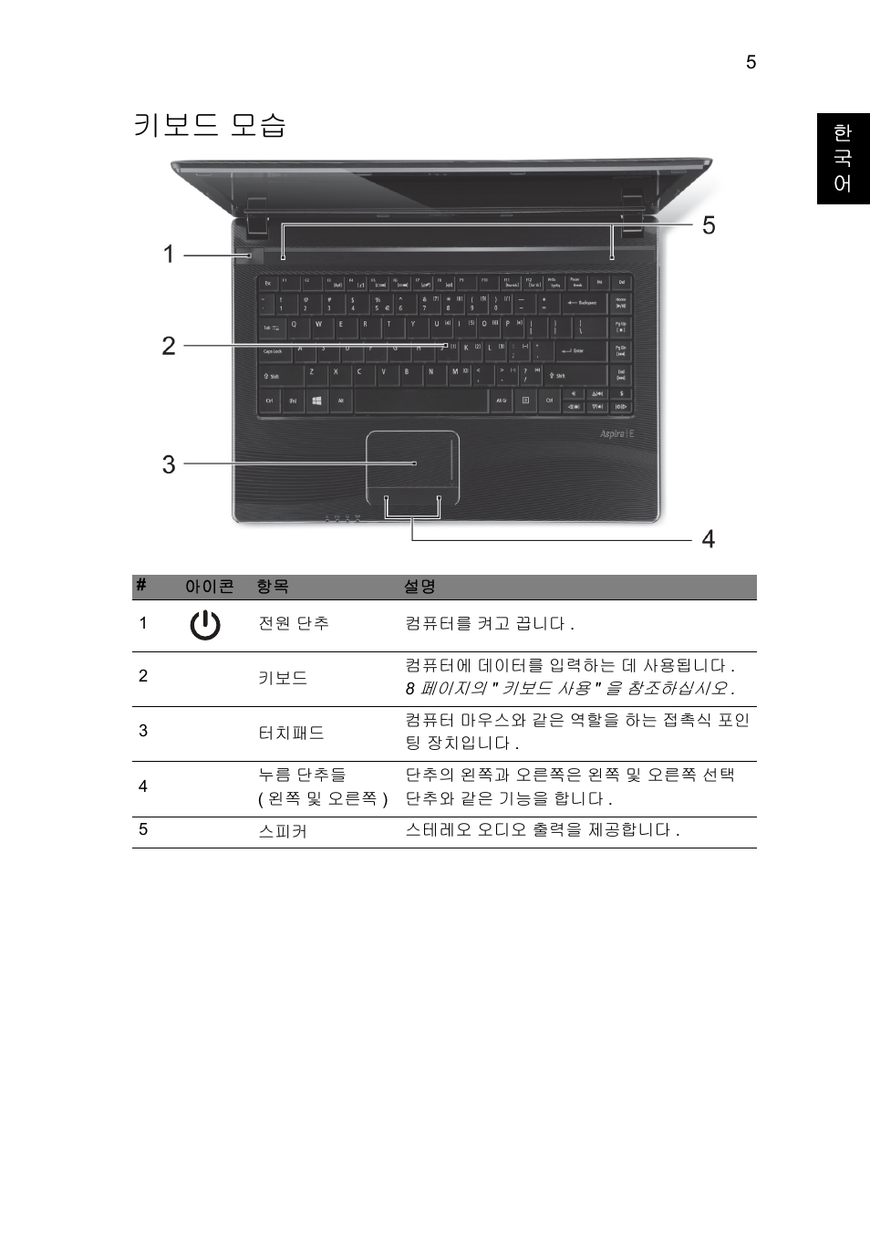 키보드 모습 | Acer Aspire E1-451G User Manual | Page 261 / 306