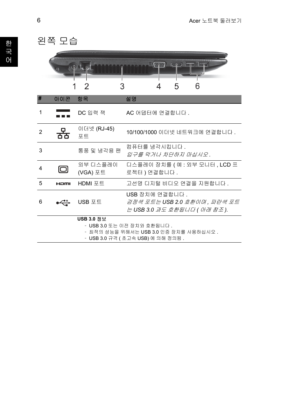 왼쪽 모습, 한 국 어 | Acer Aspire E1-451G User Manual | Page 262 / 306
