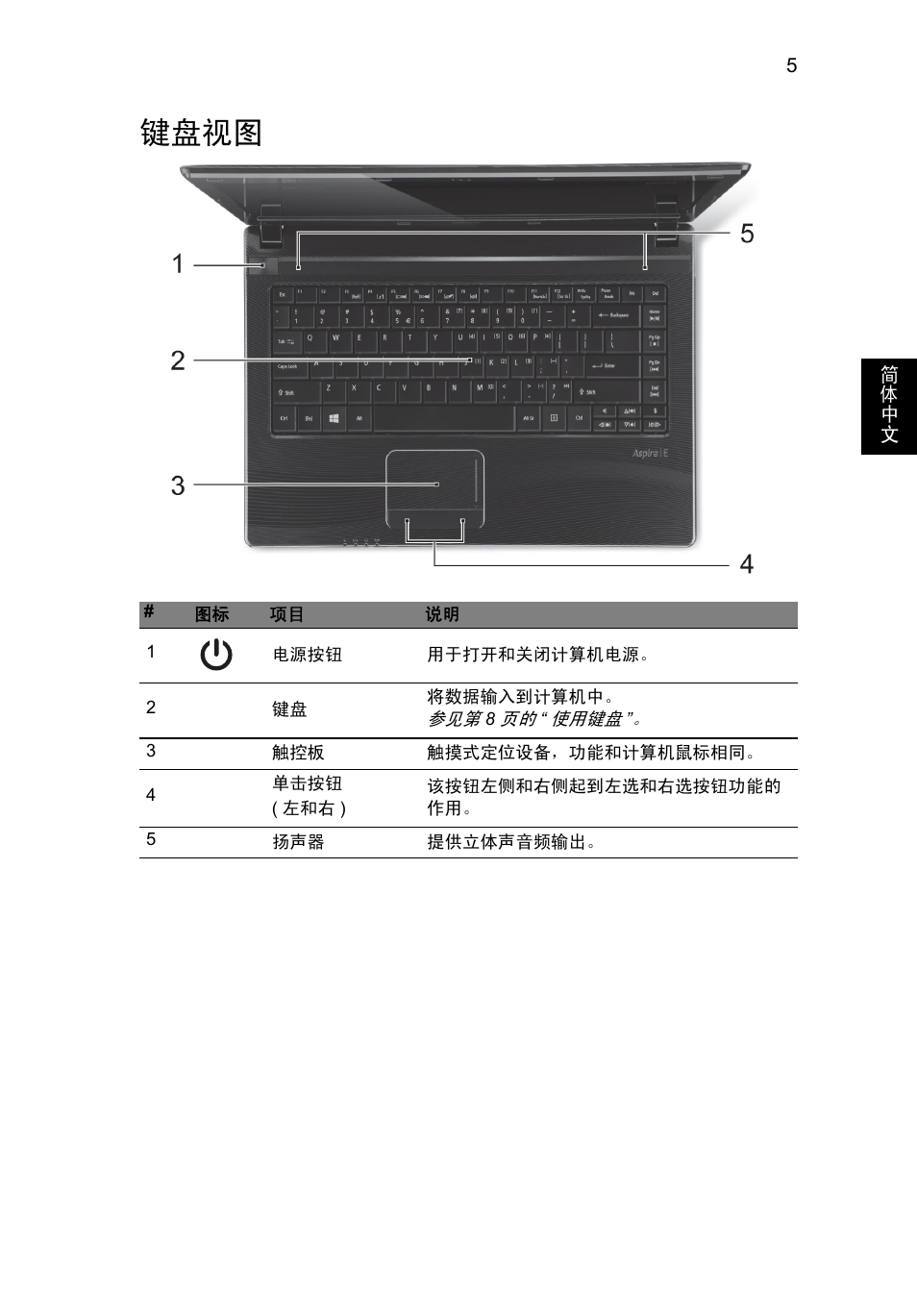 键盘视图 | Acer Aspire E1-451G User Manual | Page 281 / 306