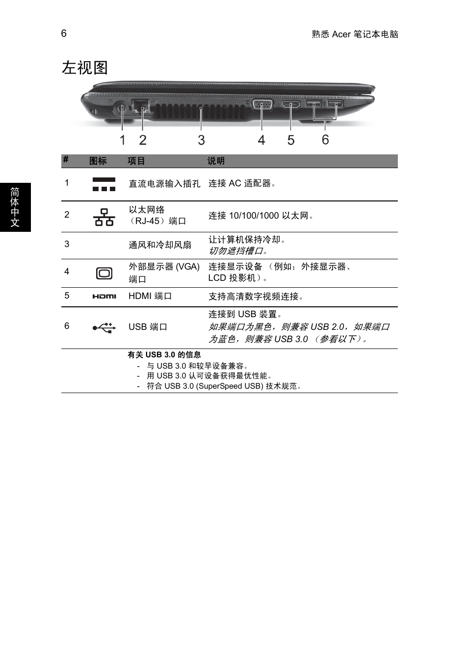 Acer Aspire E1-451G User Manual | Page 282 / 306