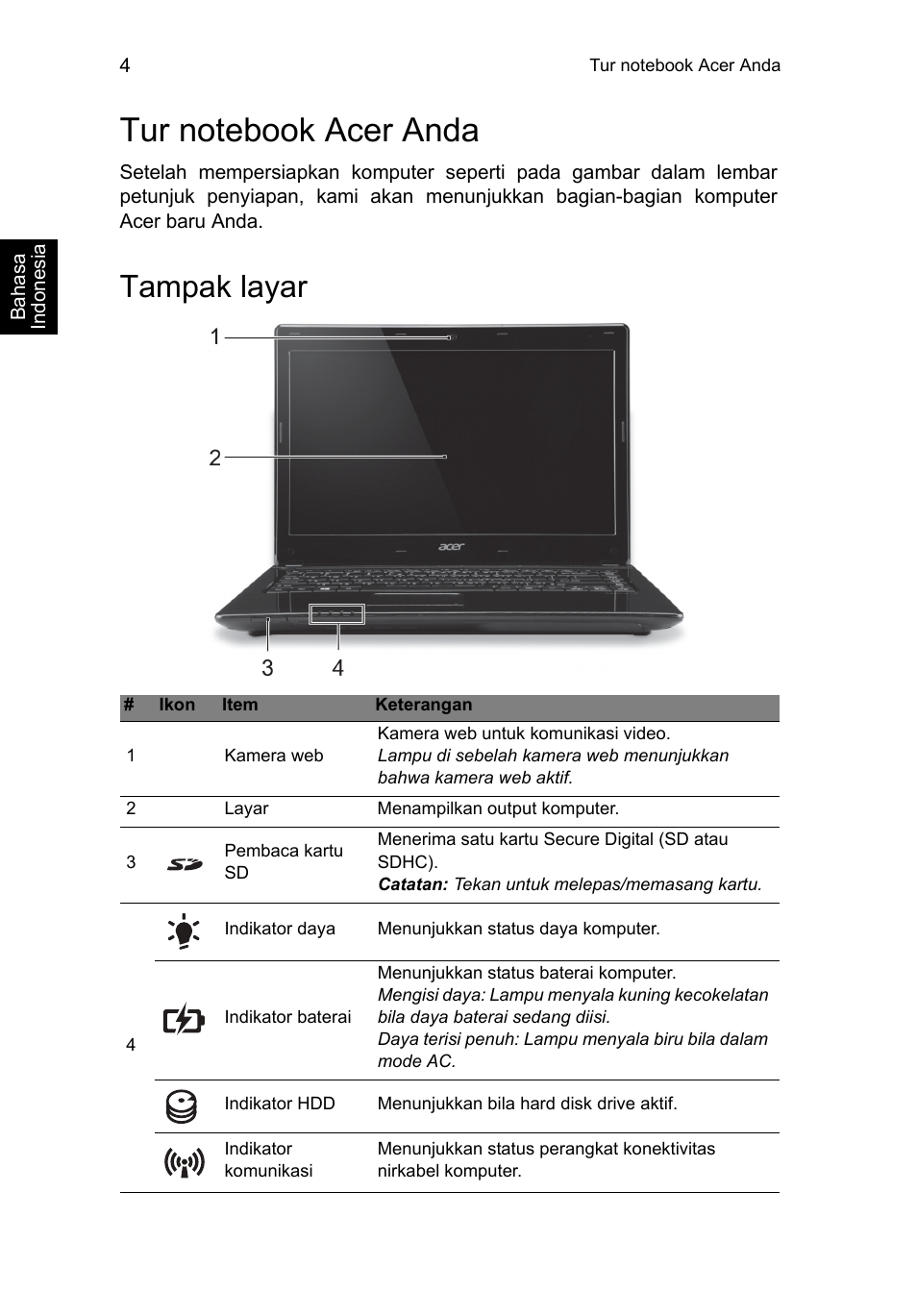 Tur notebook acer anda, Tampak layar | Acer Aspire E1-451G User Manual | Page 290 / 306