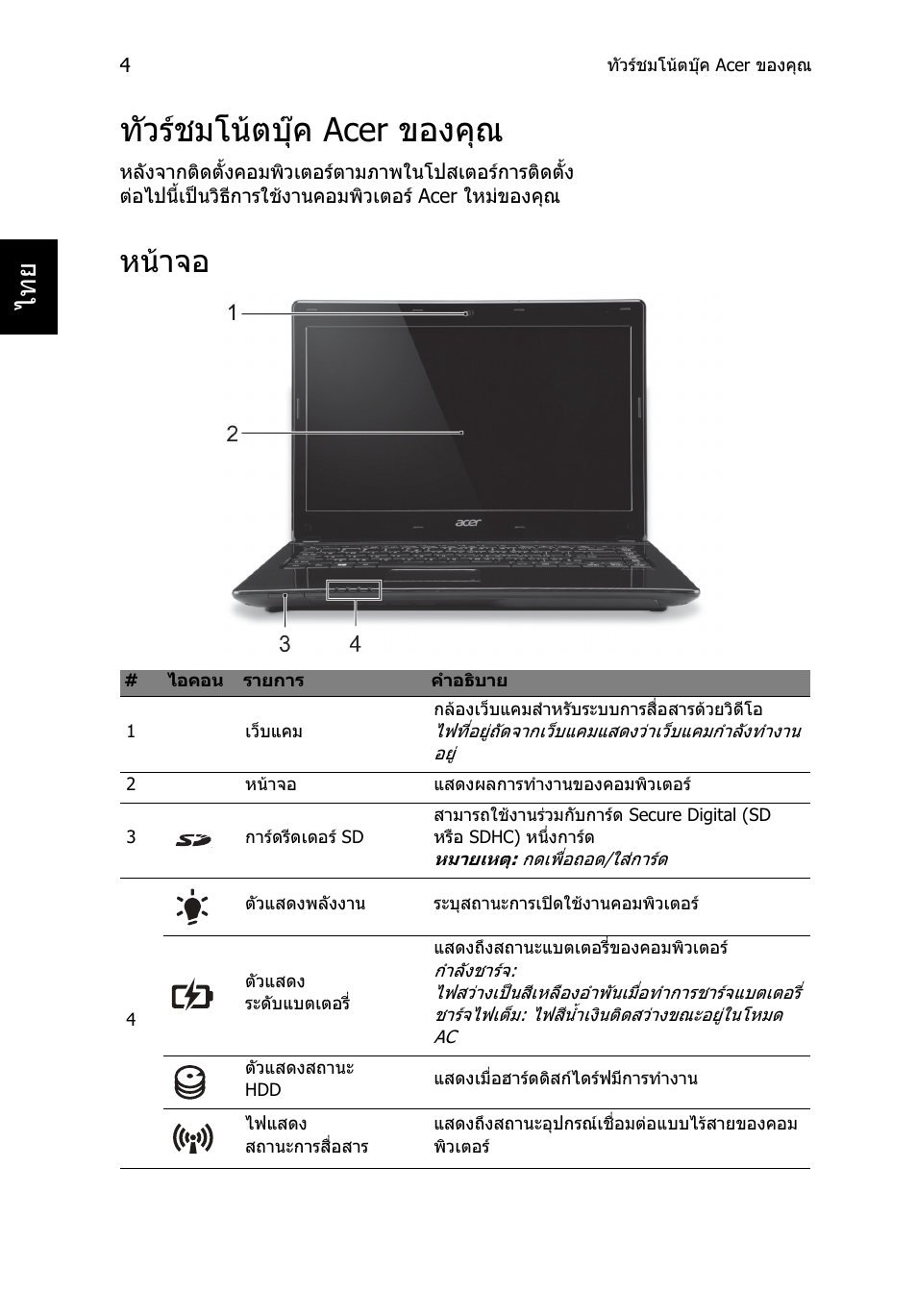 ทัวร์ชมโน้ตบุ๊ค acer ของคุณ, หน้าจอ, ทัวรชมโนตบุค acer ของคุณ | หนาจอ | Acer Aspire E1-451G User Manual | Page 300 / 306