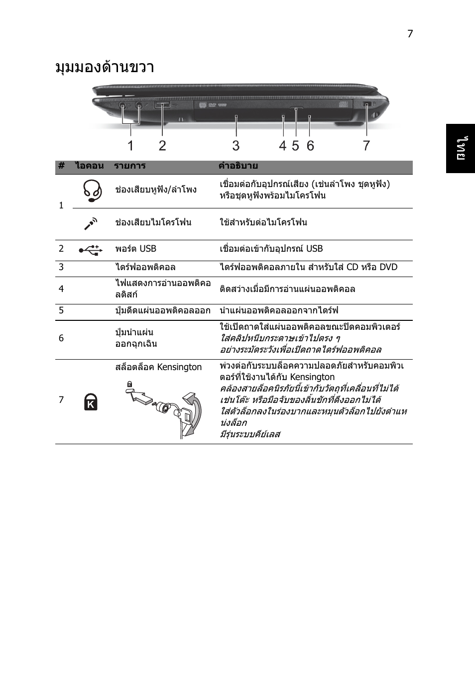 มุมมองด้านขวา, มุมมองดานขวา | Acer Aspire E1-451G User Manual | Page 303 / 306