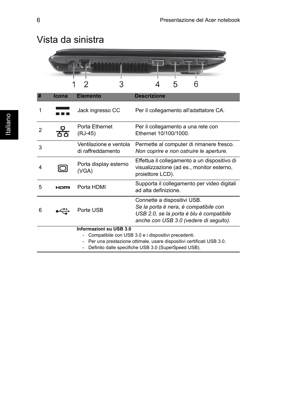 Vista da sinistra | Acer Aspire E1-451G User Manual | Page 38 / 306