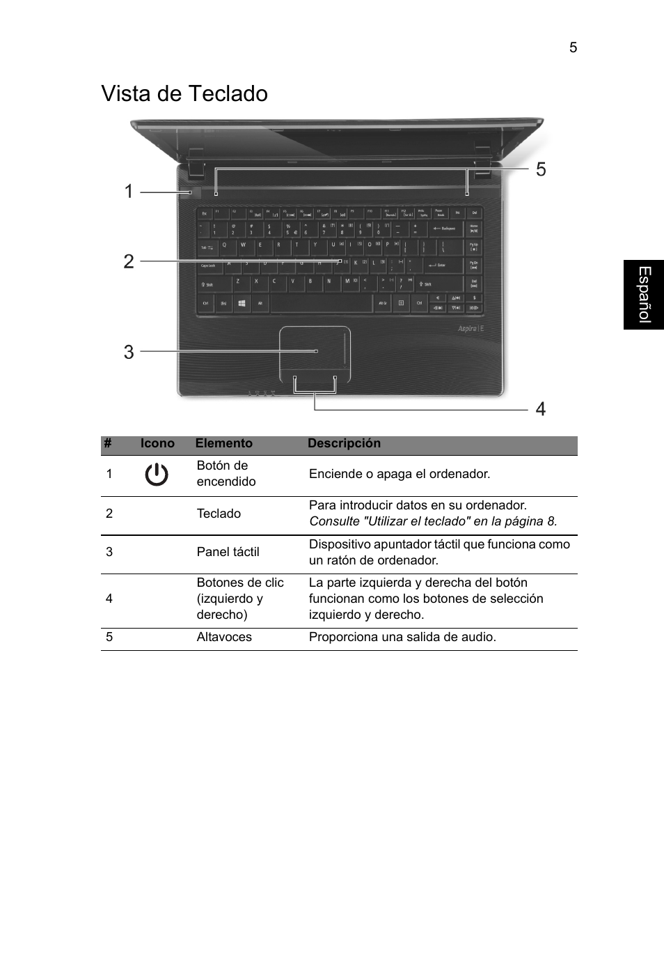 Vista de teclado | Acer Aspire E1-451G User Manual | Page 47 / 306