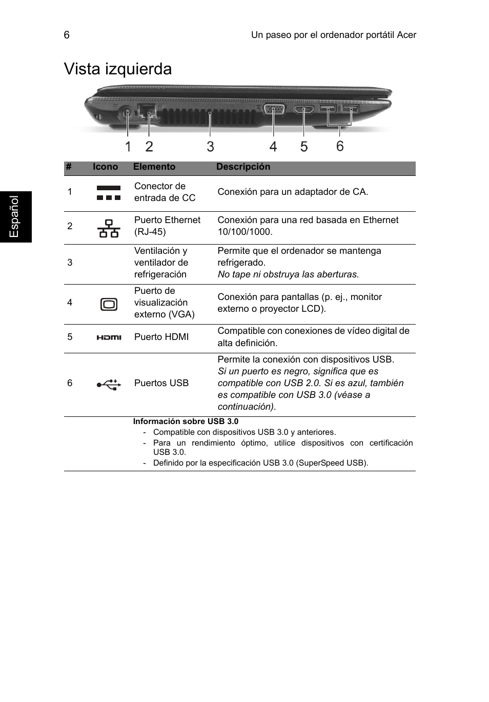 Vista izquierda | Acer Aspire E1-451G User Manual | Page 48 / 306