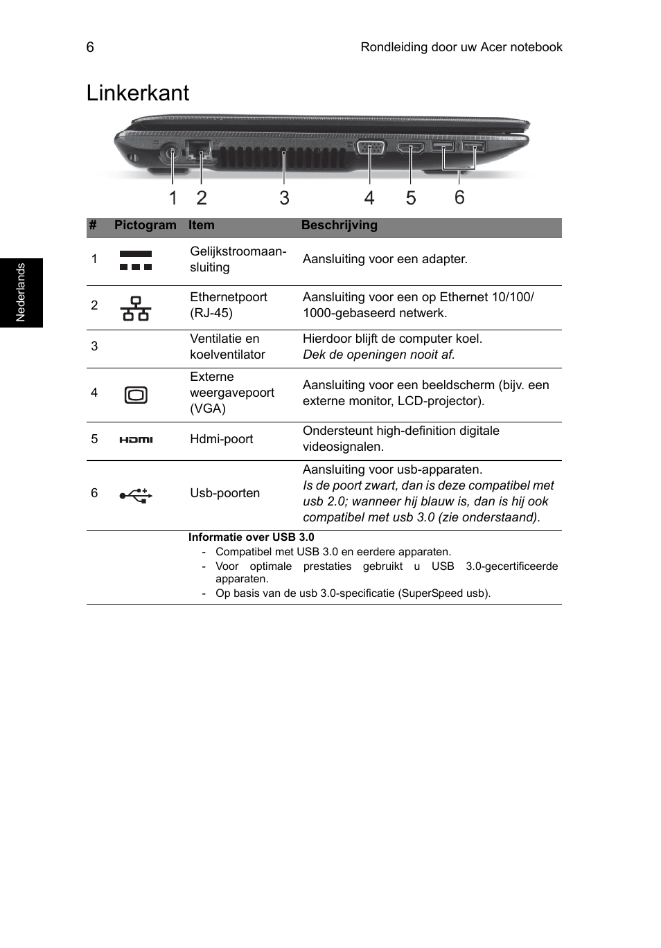 Linkerkant | Acer Aspire E1-451G User Manual | Page 72 / 306