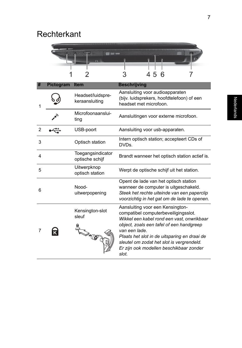 Rechterkant | Acer Aspire E1-451G User Manual | Page 73 / 306